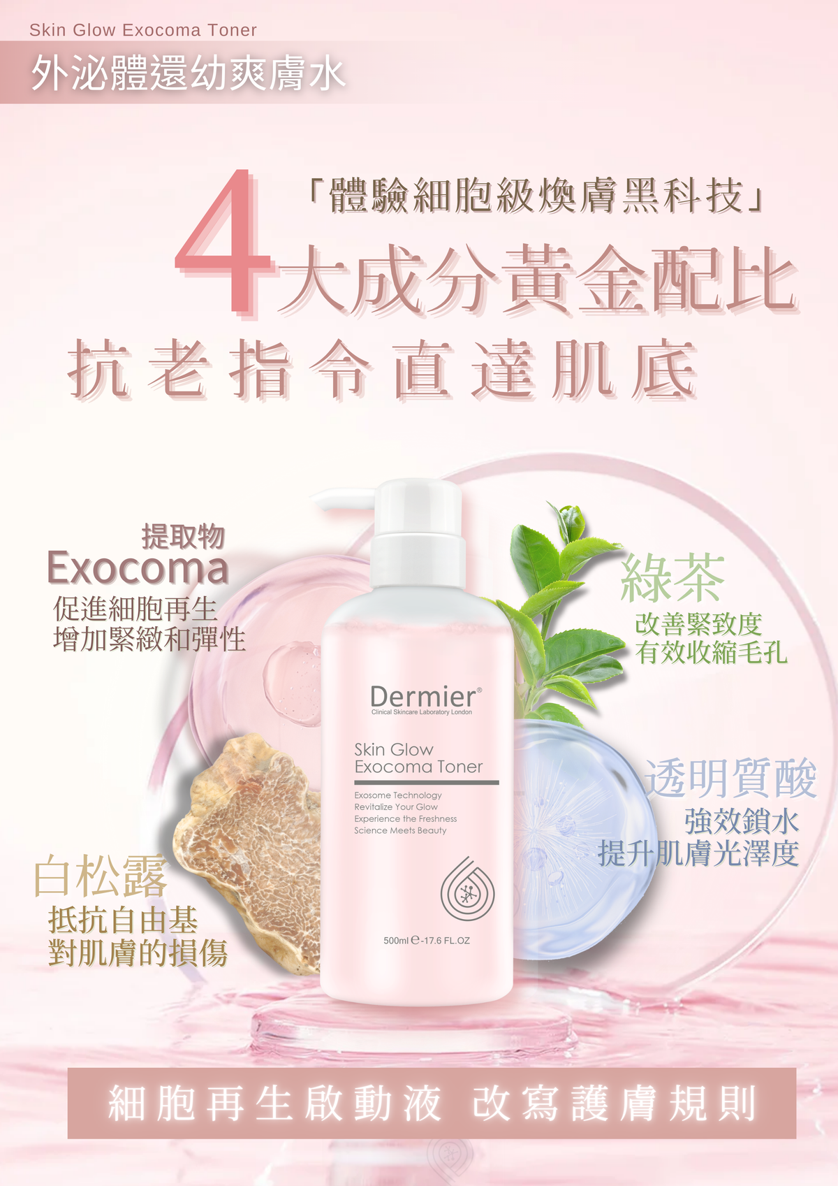 DERMIER 外泌體還幼爽膚水