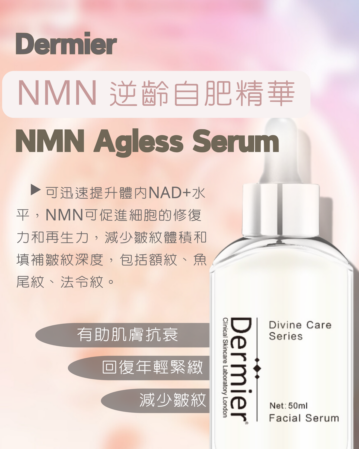 Dermier NMN Ageless Serum丨NMN逆齡自肥精華